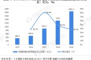 国内电商企业有哪些(国内的电商企业有哪些)