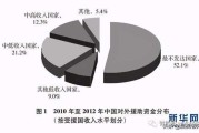 境外敌对媒体有哪些(国内外敌对势力往往就是拿____ 来做文章)