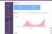 自媒体流量收益(自媒体流量收益哪个平台最好)