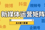 网络媒体矩阵(什么叫媒体矩阵)