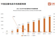 跨境电商top100(跨境电商哪个平台比较好)