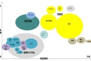 电商模式是什么样的(什么是电商?他们的模式有哪些?)