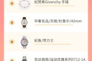 时尚自媒体排行榜(自媒体app排行榜)