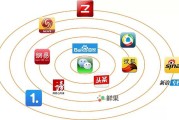 自媒体运营是做什么(自媒体运营需要做什么)