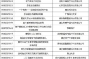 自媒体资格证(自媒体资格证书怎么考)