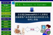 电商交易方式(电商交易方式有哪几种)