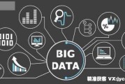 大数据精准营销公司(大数据精准营销公司怎么样)