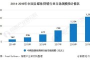 中国自媒体(中国自媒体平台)
