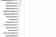 我国自媒体平台有哪些(我国自媒体平台有哪些平台)