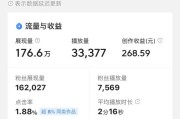 自媒体年收入(自媒体年收入最高是多少)
