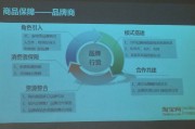 营销定义(电话营销定义)