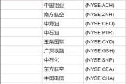 外国媒体名单(外媒有哪些官方媒体)