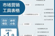 营销工具有哪些(营销工具有哪些以及用途)