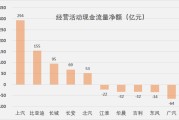十大自媒体品牌(国内知名自媒体公司)