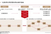 浙江医药电商(浙江医药的主打产品)