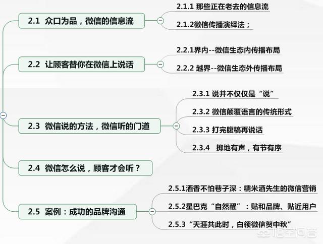 怎么做微信营销？