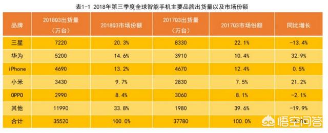 2019手机营销为何“去娱乐化”？