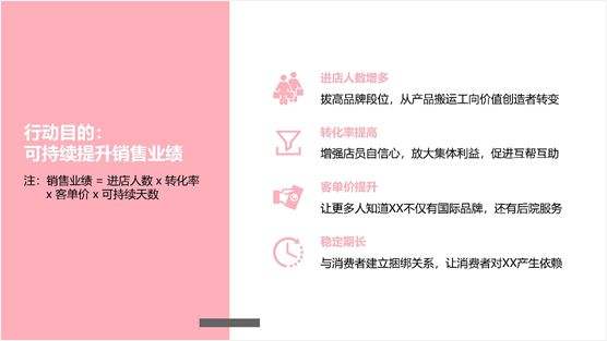 采纳营销策划(市场营销采纳策划)
