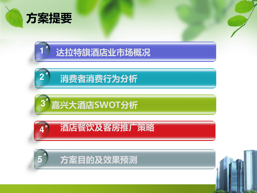 酒店营销策划方案(温泉酒店营销策划方案)
