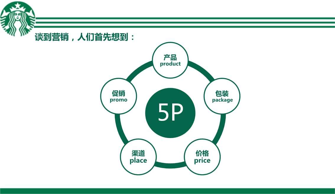 营销创新案例(企业营销创新案例)