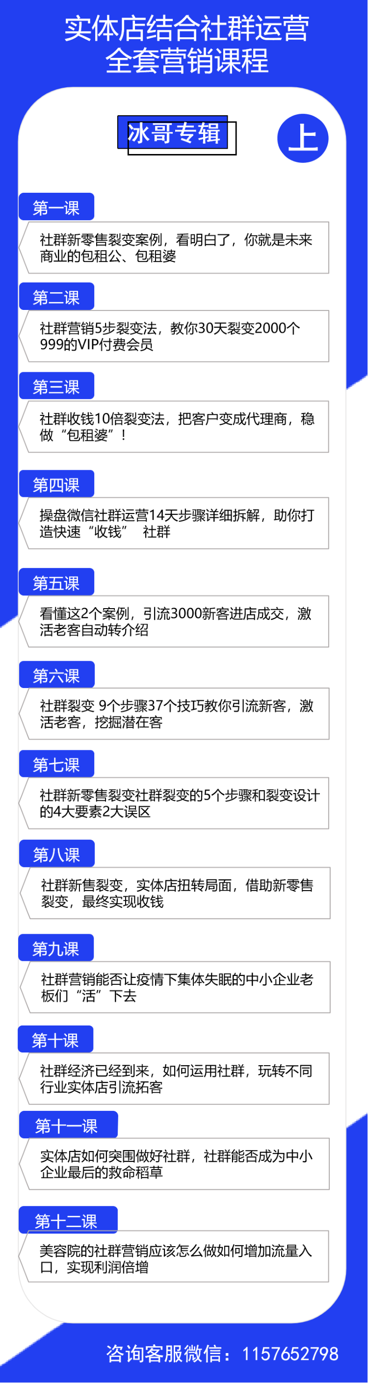社群营销案例(社群运营的经典案例)