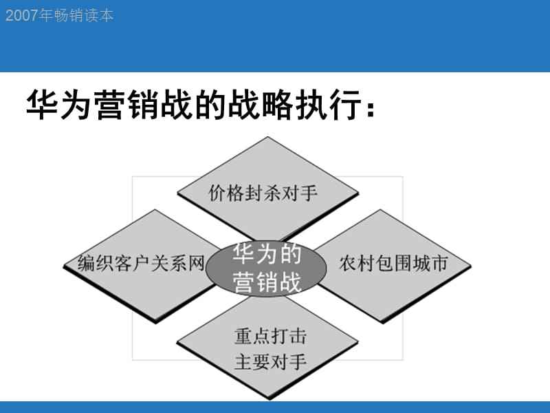 服务营销策略有哪些(服务营销策略有哪些企业)