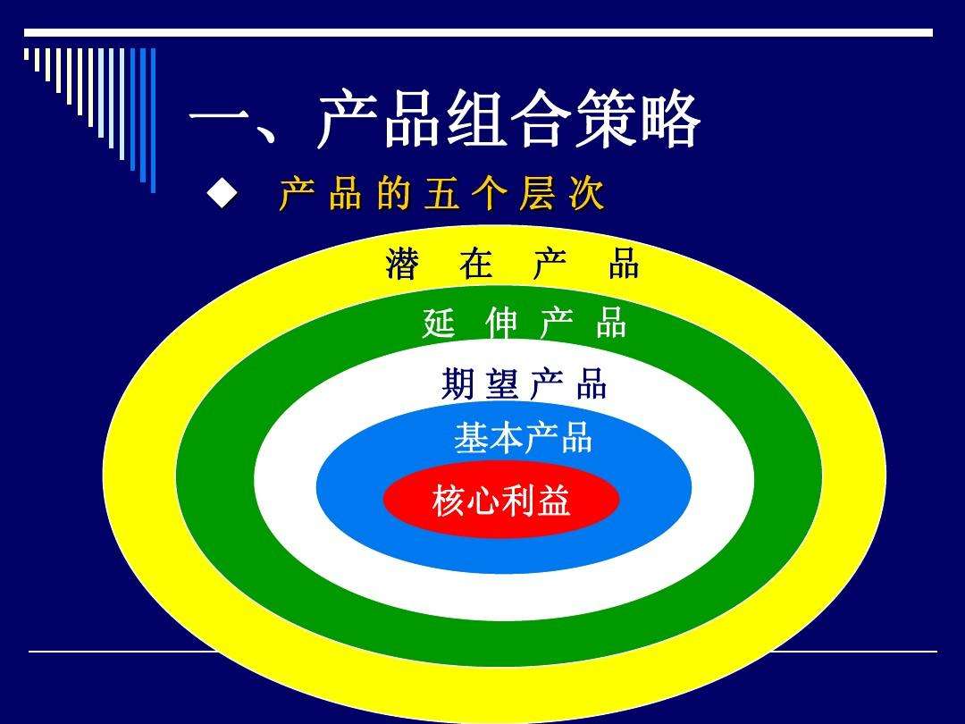 产品的营销策略(母婴产品的营销策略)
