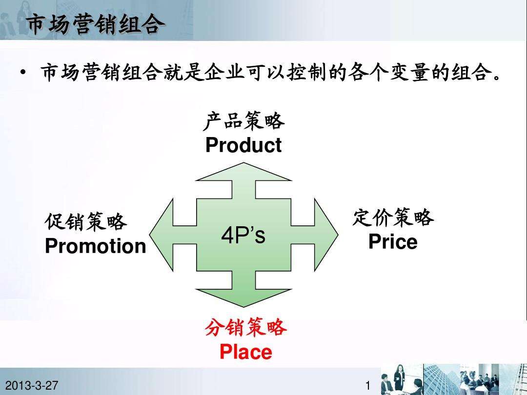 营销策略的概念(营销策略的概念界定)