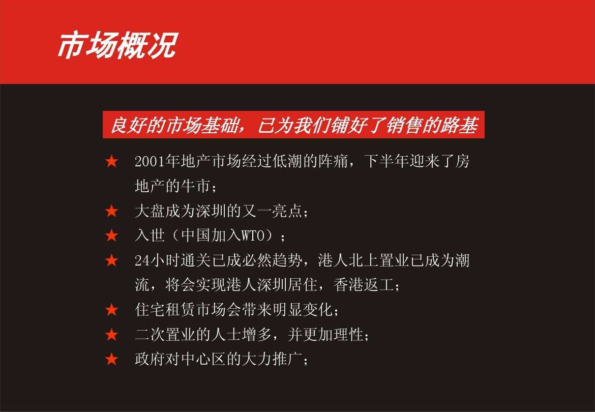 地产营销策划(云瀚房地产营销策划)