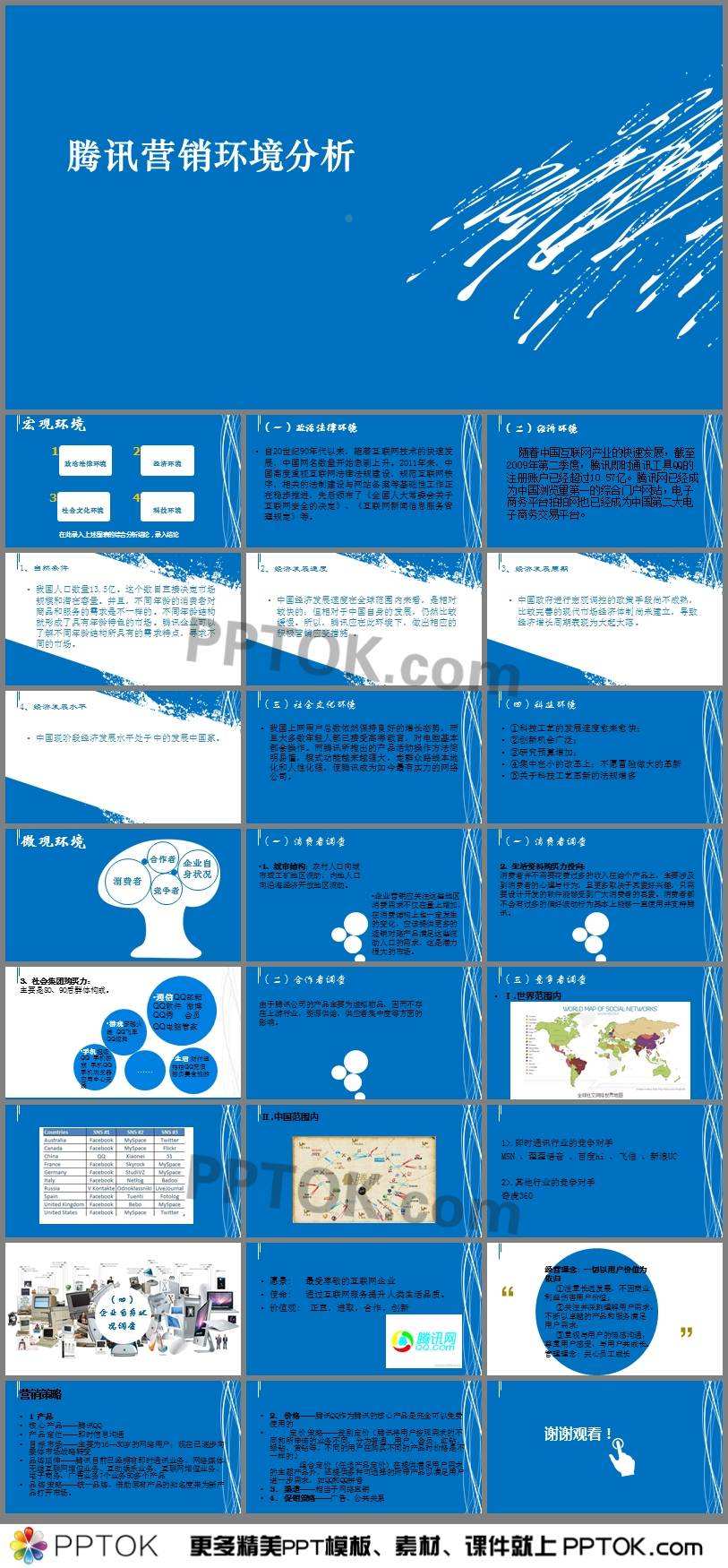 分析营销环境的根本目的是(企业分析营销环境的目的是什么?)