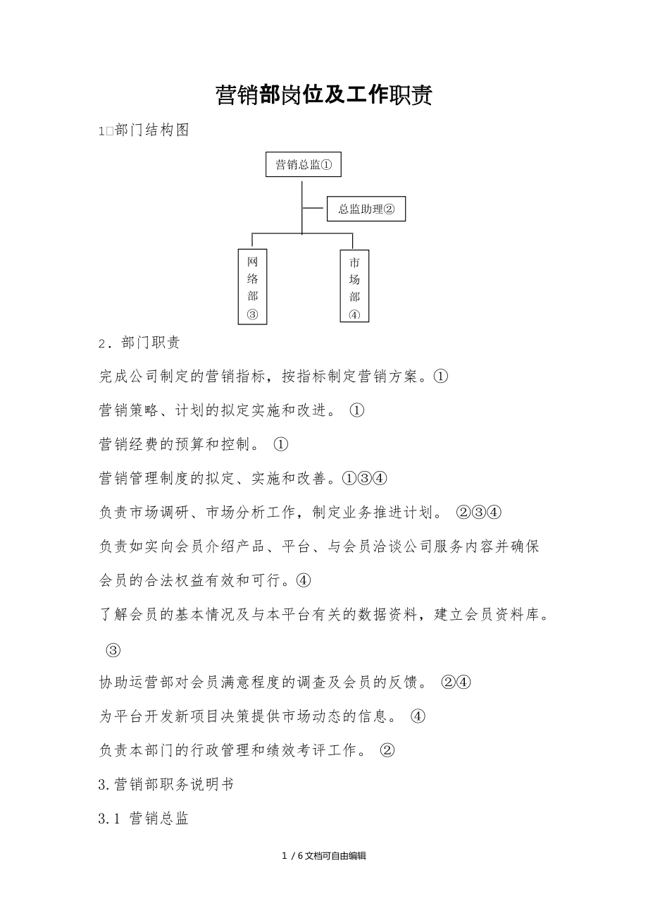 营销部门的主要责任(营销负责人的主要职责概述)