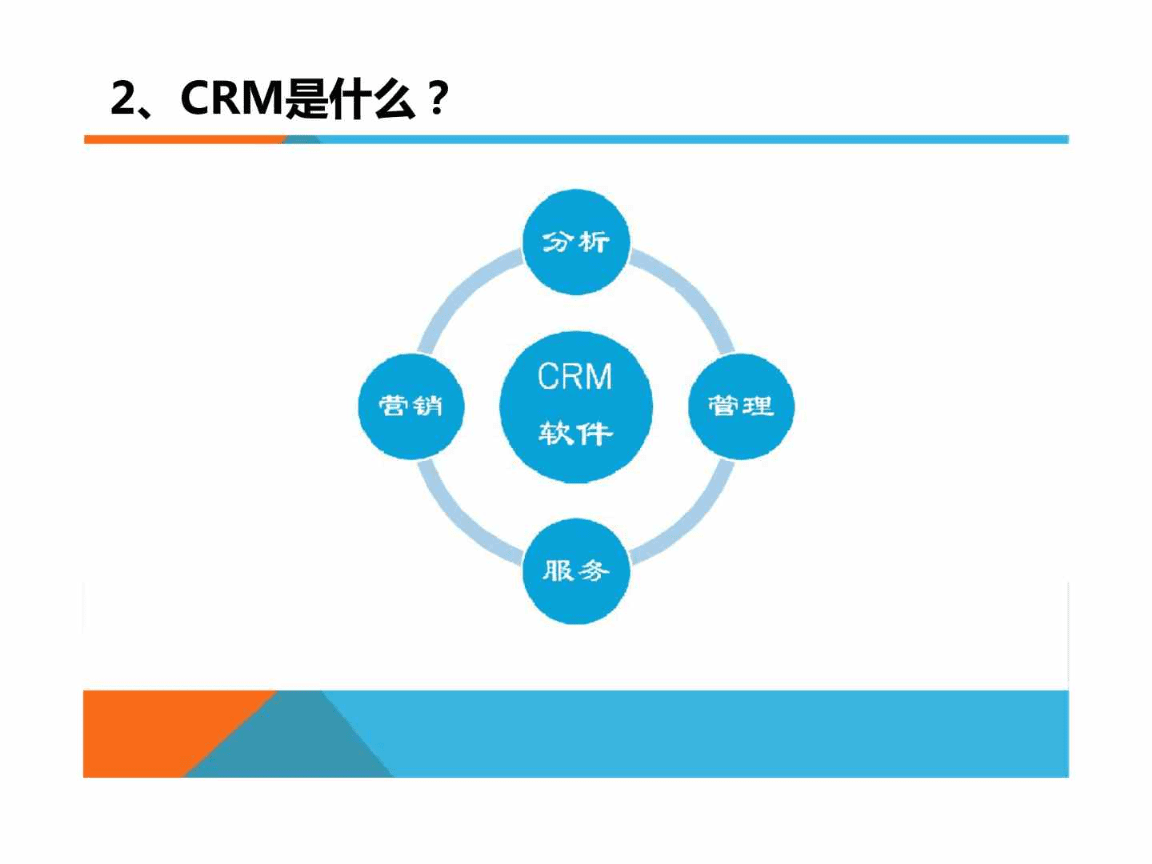 营销crm(营销crm系统)