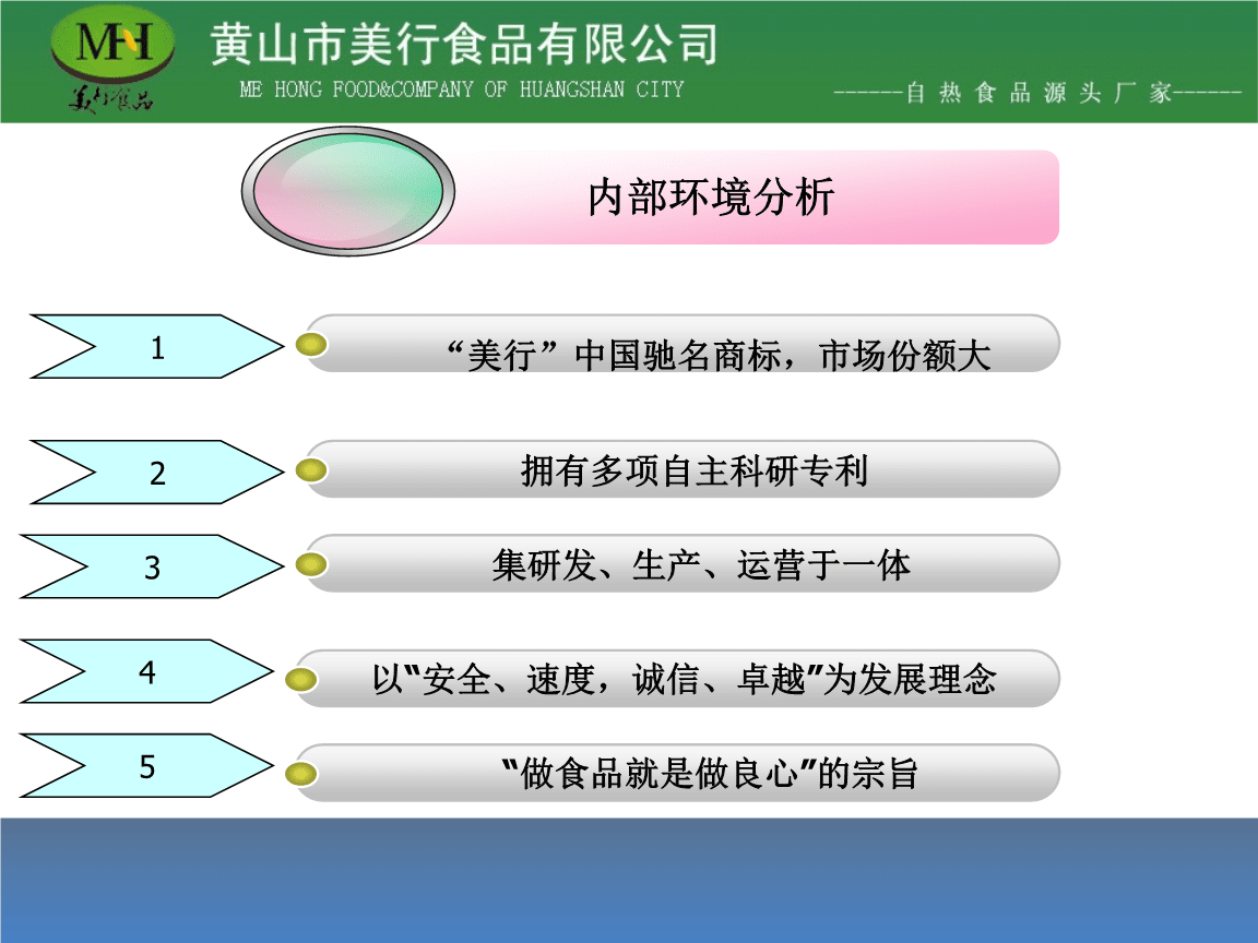 食品营销策划(食品市场营销策划方案)