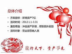 证券公司营销策划方案(证券公司营销策划方案效果评估)