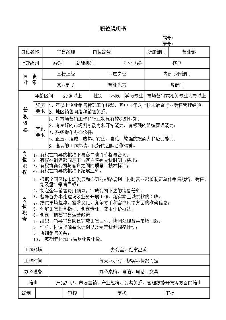 营销部门有哪些职位(市场营销部门有哪些职位)