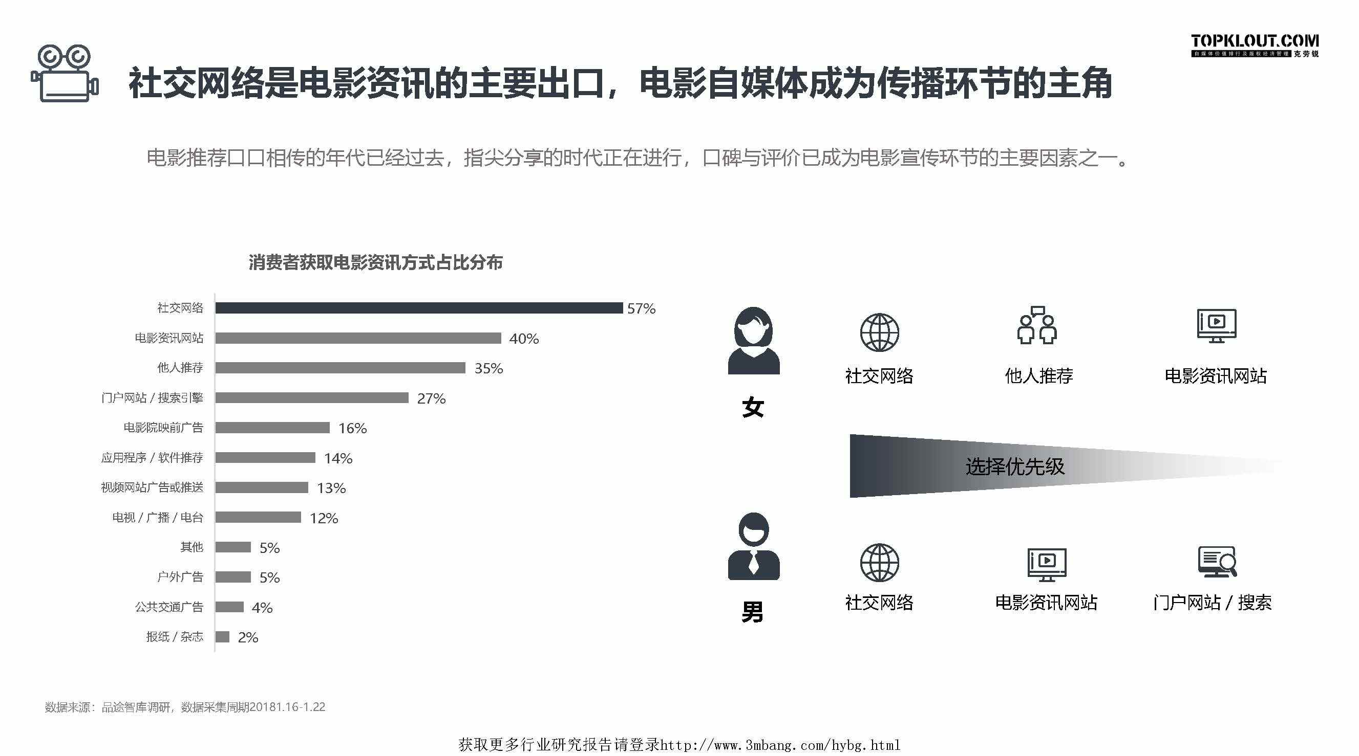 自媒体营销案例(自媒体营销案例ppt)