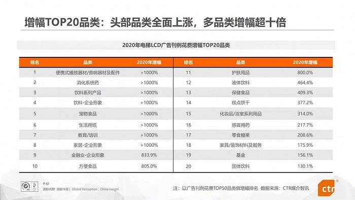 互联网营销费用(网络营销的费用预算)