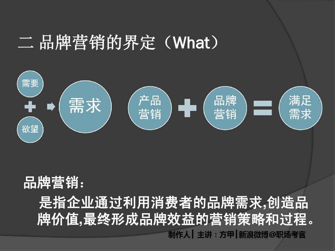 营销策略分析(营销策略分析包括哪些方面)