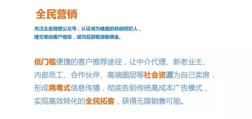全民营销方案(全民营销方案及考核办法)