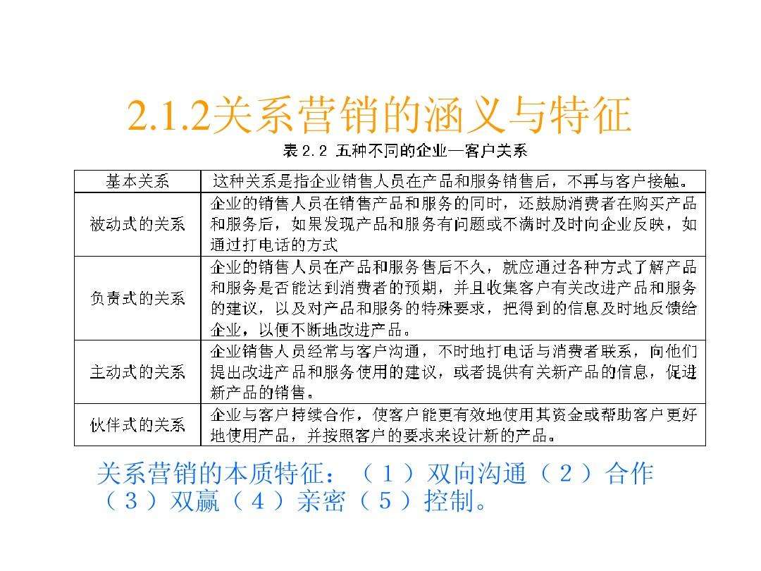 关系营销案例(关系营销案例海底捞)