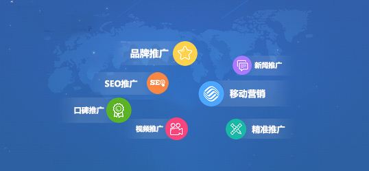营销网络(网络营销的营销策略)
