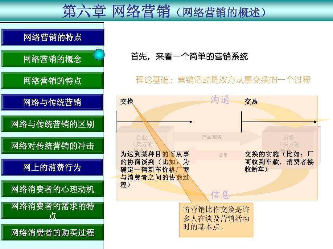 交易营销(客户关系管理为什么不是一种交易营销)