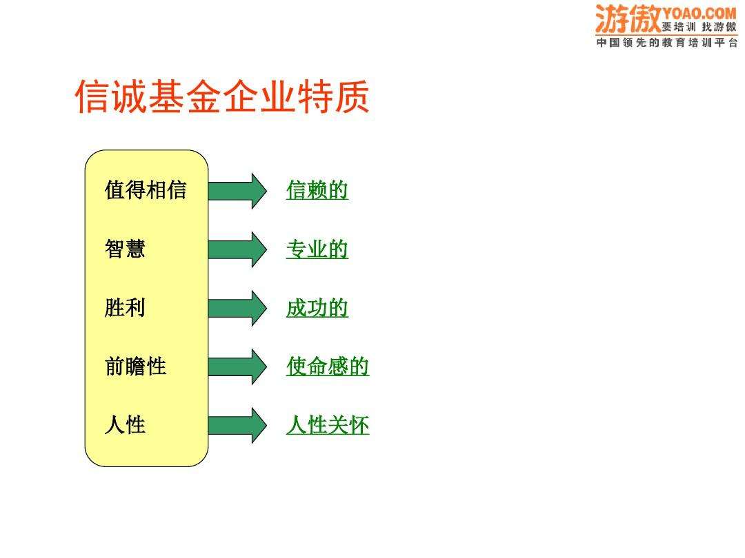 金融产品营销方案(疫情后银行金融产品营销方案)