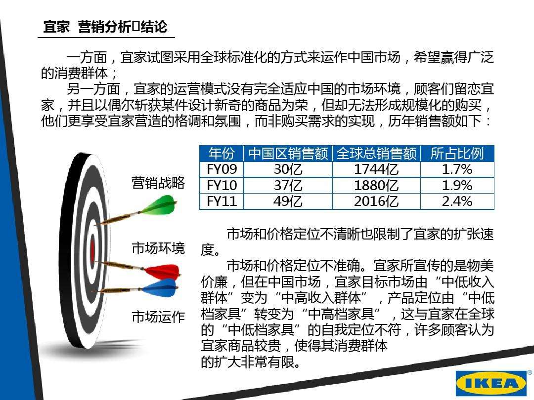 企业营销案例(企业营销案例分析报告)