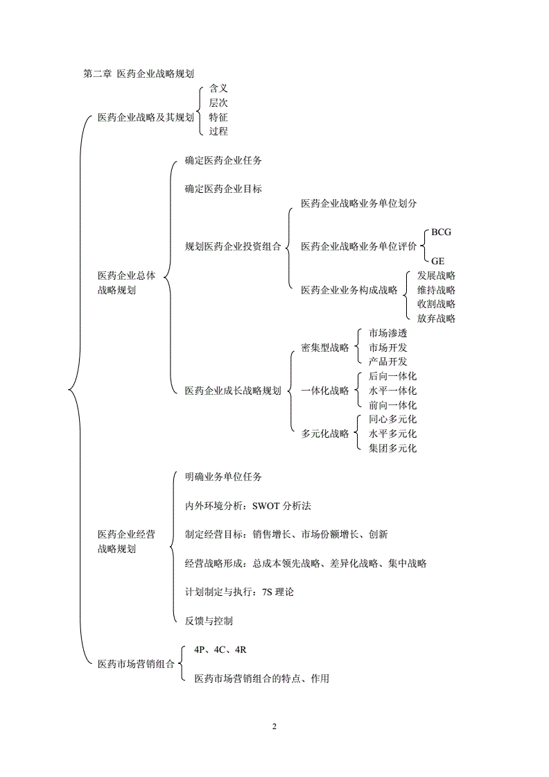 市场营销基础知识(市场营销基础知识试题及答案第三版)