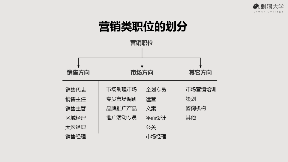 营销号是什么意思(b站营销号是什么意思)