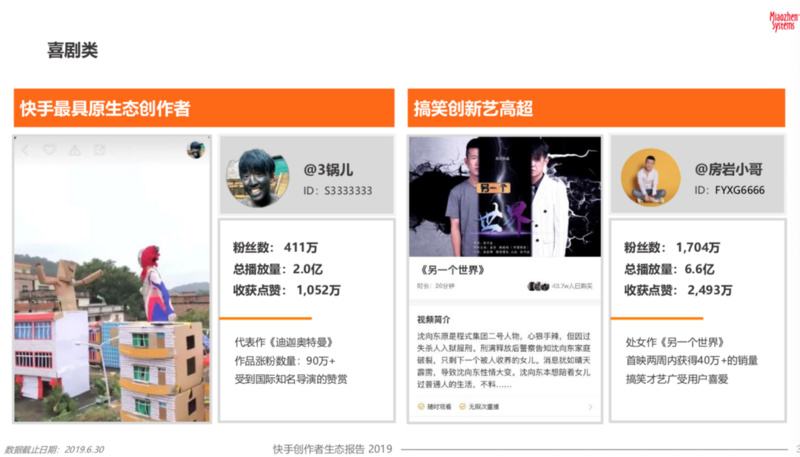 快手营销平台(快手营销平台代理商风险管理办法)