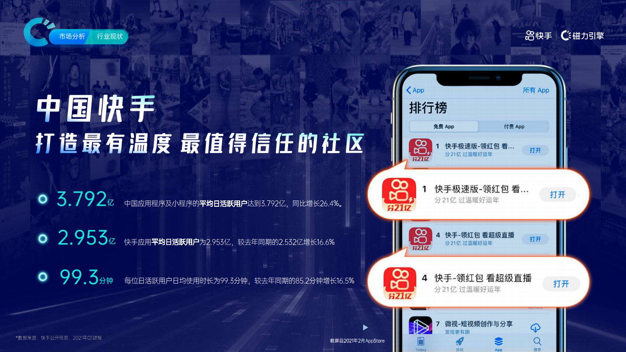 快手营销平台(快手营销平台代理商风险管理办法)
