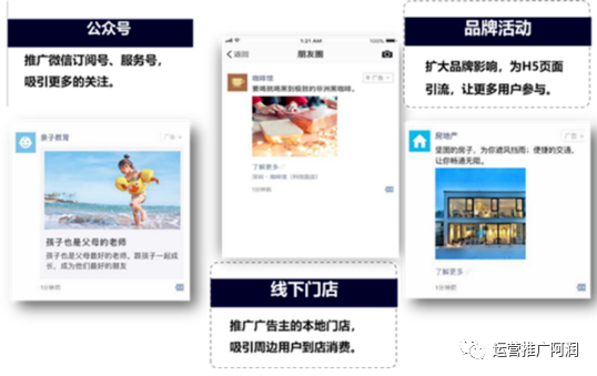 朋友圈营销推广(朋友圈营销推广话术)