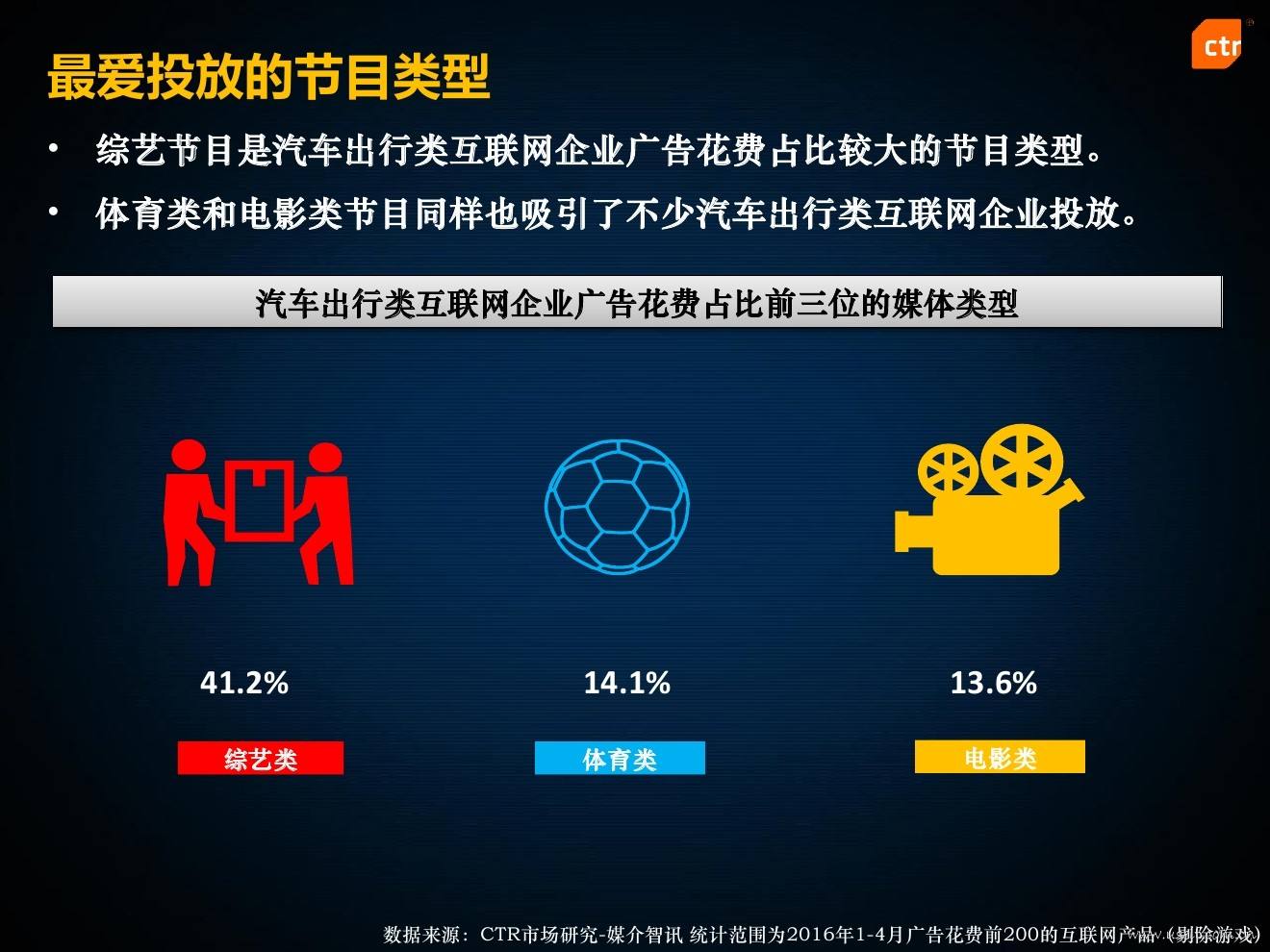 汽车营销案例100例(汽车营销成功案例怎么写)